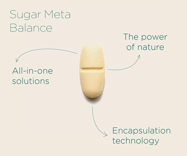 Slide Image Alt Text